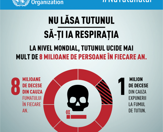 Ziua Mondială fără Tutun